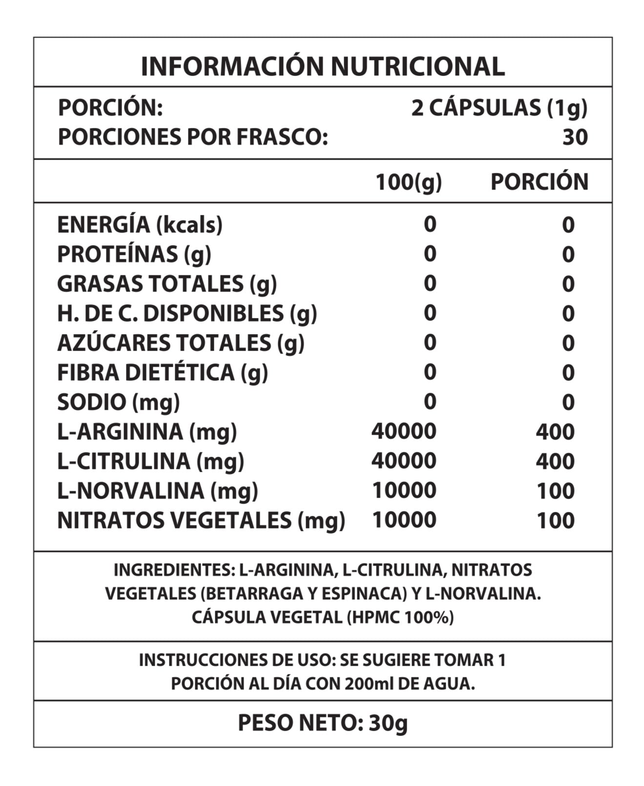 OXIDO NITRICO ¡OFERTA SOLO POR HOY!